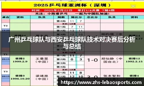 乐宝体育首页