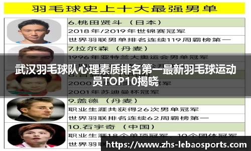 武汉羽毛球队心理素质排名第一最新羽毛球运动员TOP10揭晓