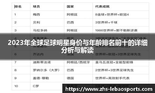 2023年全球足球明星身价与年龄排名前十的详细分析与解读
